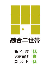 一緒だから楽しく、にぎやか。