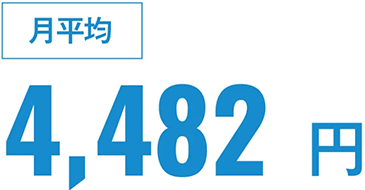 月平均3,348円