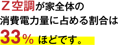 Z空調が家全体の消費電力量に占める割合は33％ほどです。